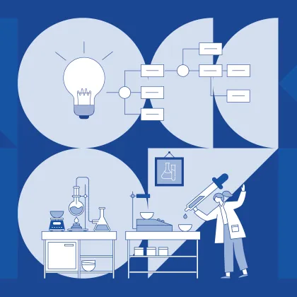 Smart experimental design